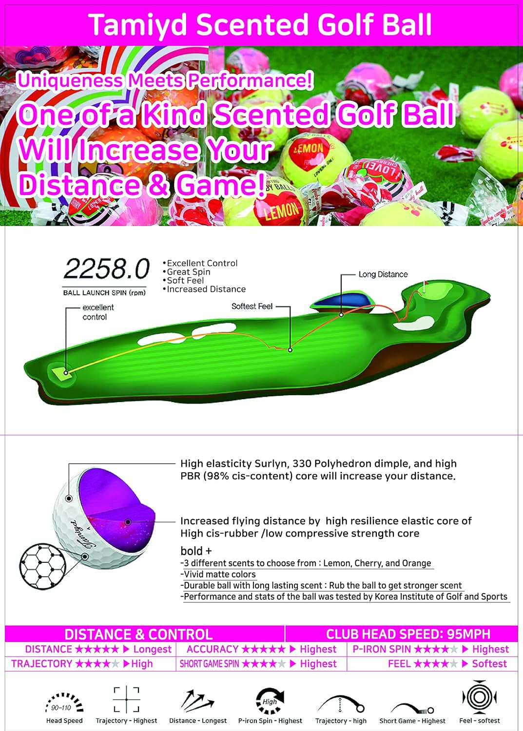 TAMIYD Fruit Scented High Performance Long, Soft, Matte Finished Golf Ball - 6 Packs (Individually Packed Balls) (Orange Scent (Orange Color))