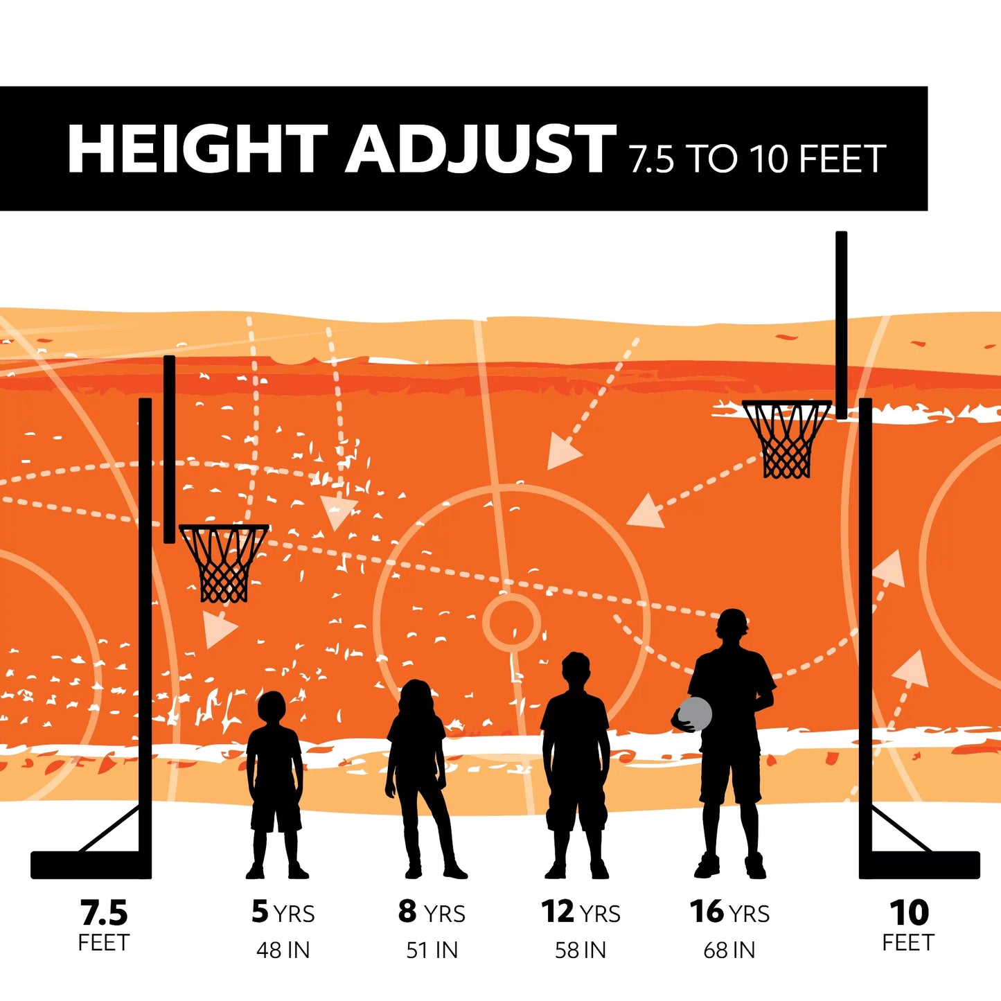 44-Inch Impact Portable Basketball Hoop with Telescoping Adjustment & Classic Rim – Model 90759-Outdoor Play