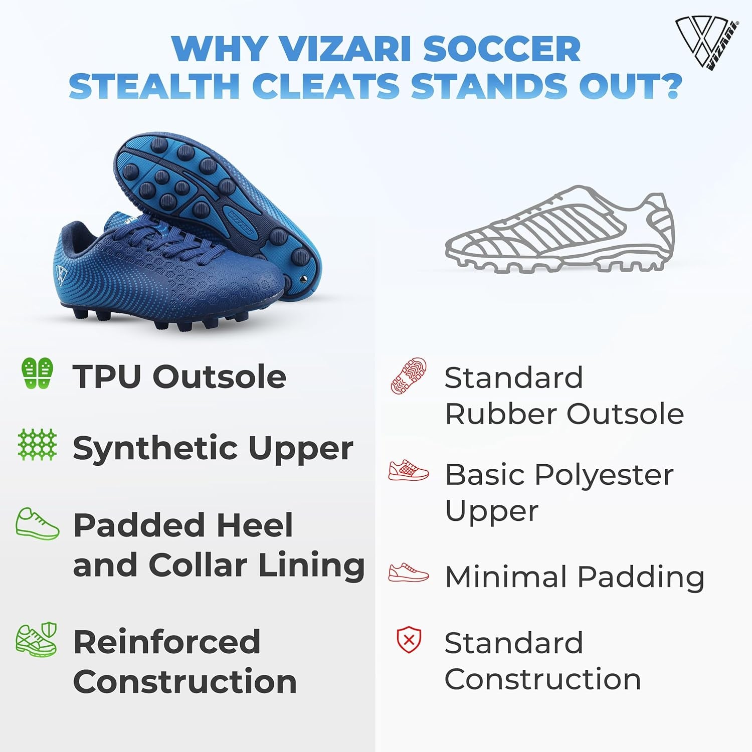 USA Stealth Boys Girls Soccer Cleats | Youth Firm Ground Athletic Outdoor Football Shoes for Toddler, Little Kid, Big Kid | Lightweight & Durable