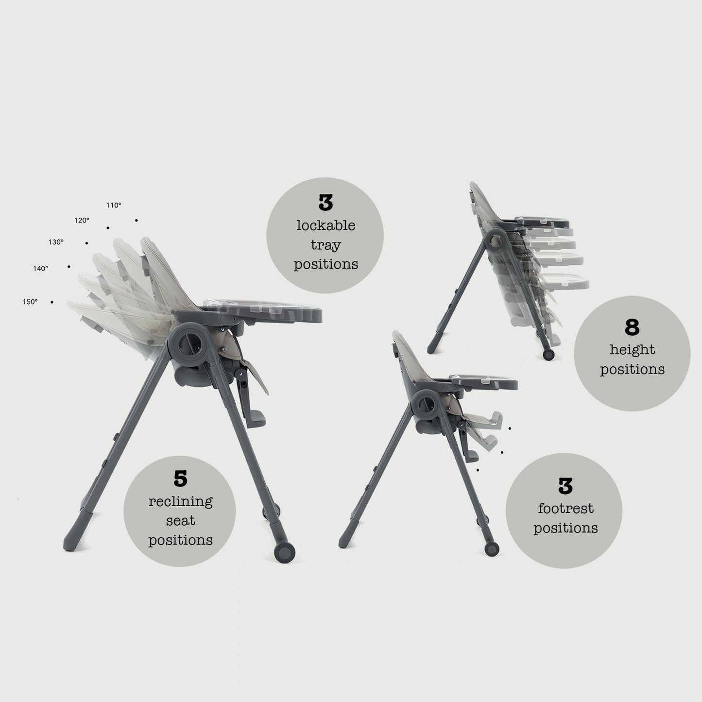 3-In-1 High Chair for Baby Kids Seat Highchair with Activity Toys - Grey/ White