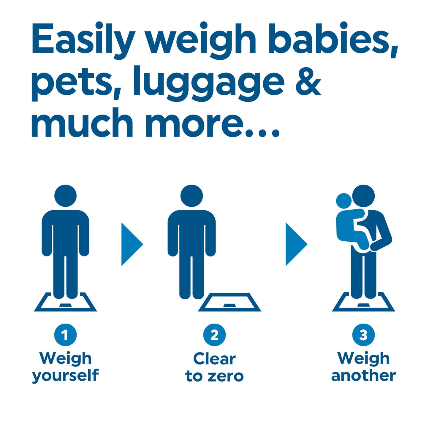 Salter Bathroom Scale Add & Weigh for Babies Pets, Luggage Easy Read LCD Display
