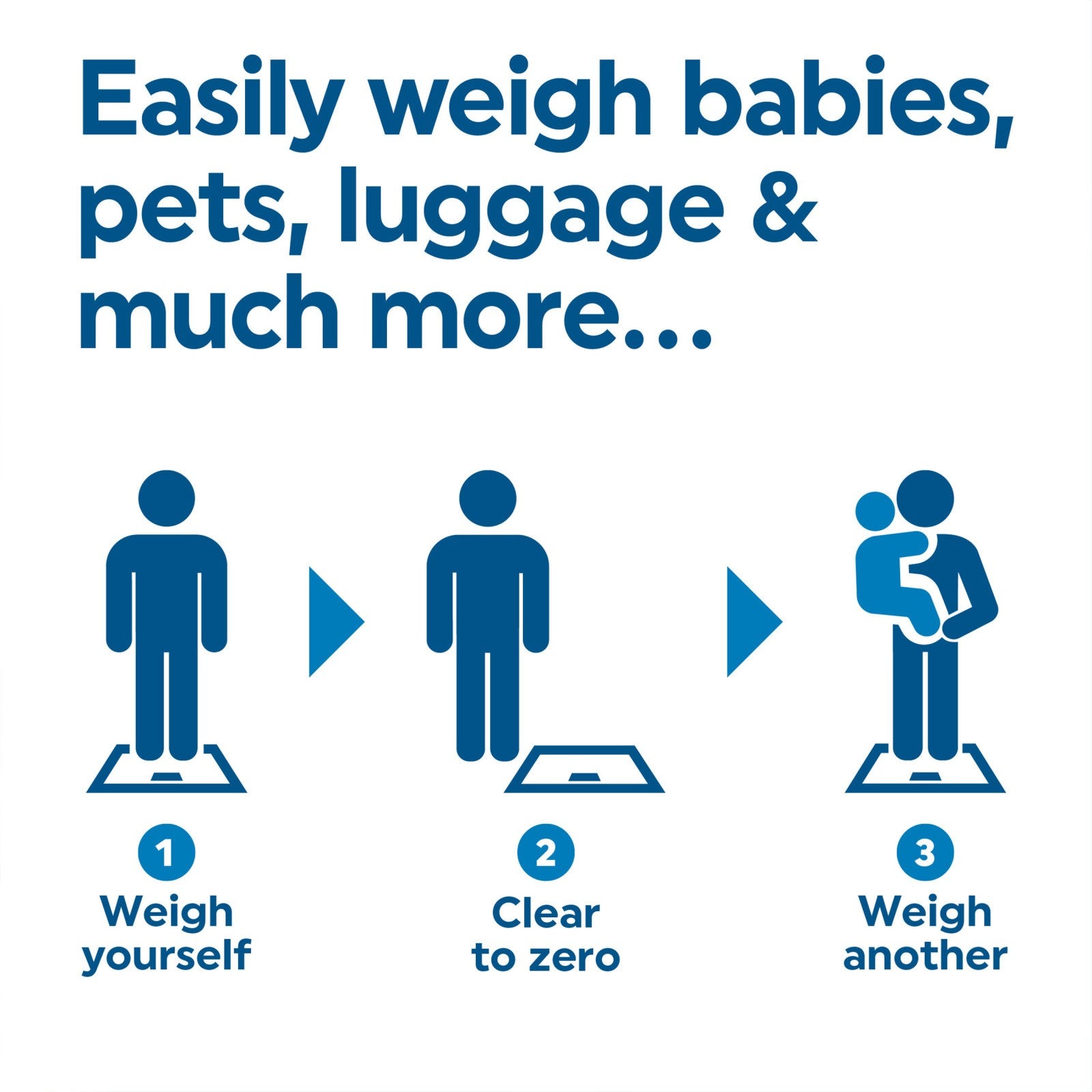 Salter Bathroom Scale Add & Weigh for Babies Pets, Luggage Easy Read LCD Display