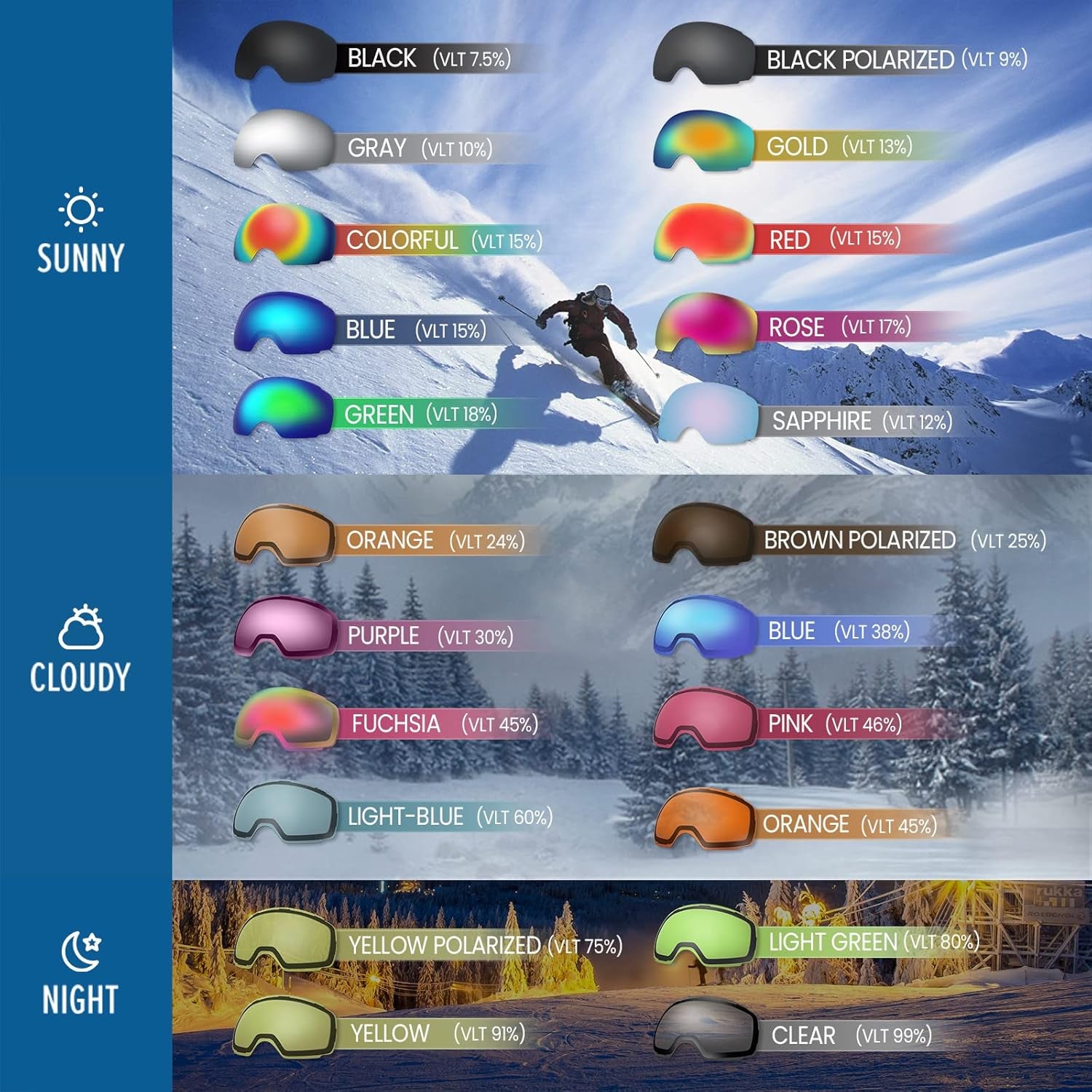 Ski Goggles PRO - Frameless, Interchangeable Lens 100% UV400 Protection Snow Goggles for Men & Women