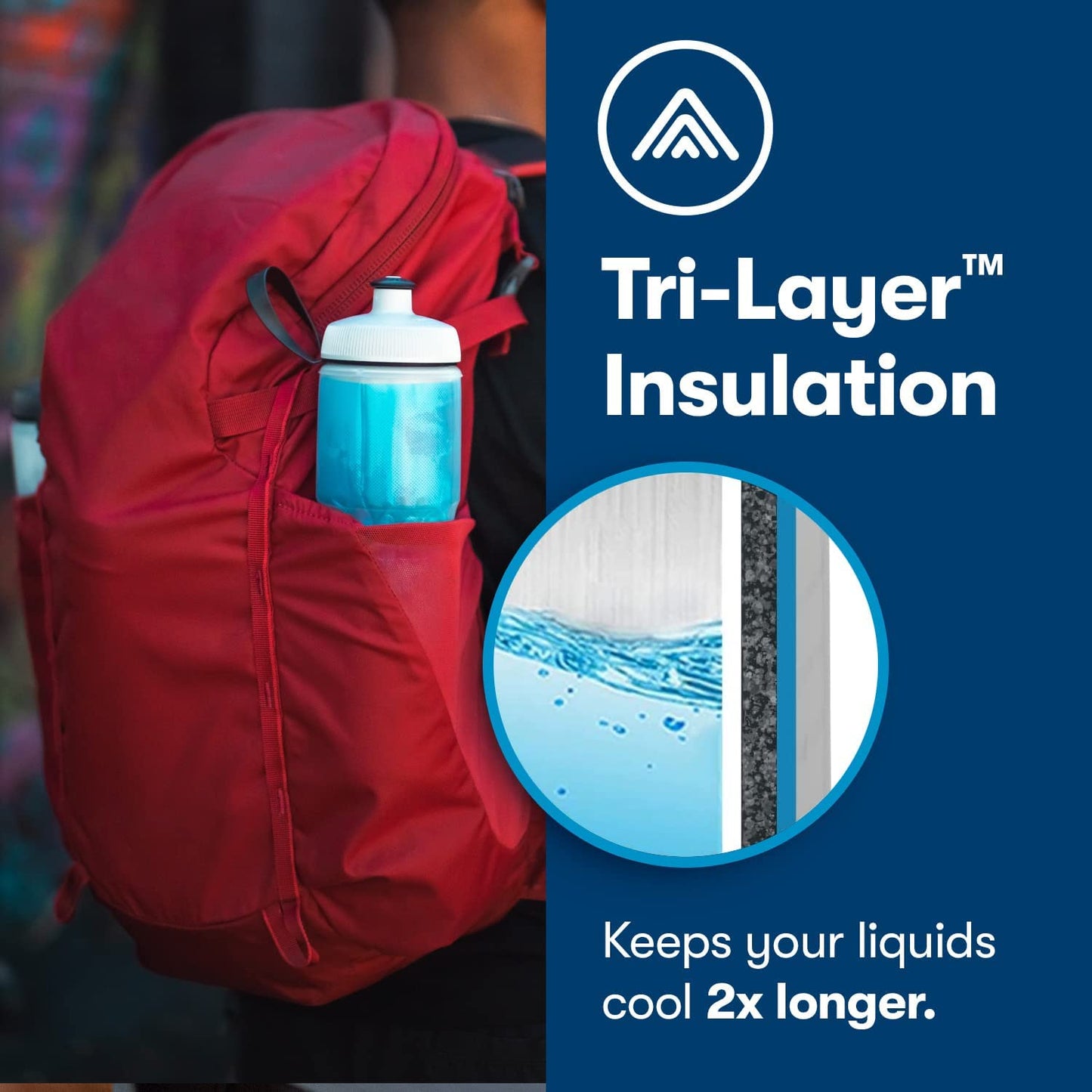 - 24Oz Tempo - White & Night Navy - Insulated Water Bottle for Cycling & Sports, Keeps Water Cooler 2X Longer and Fits Most Bike Bottle Cages