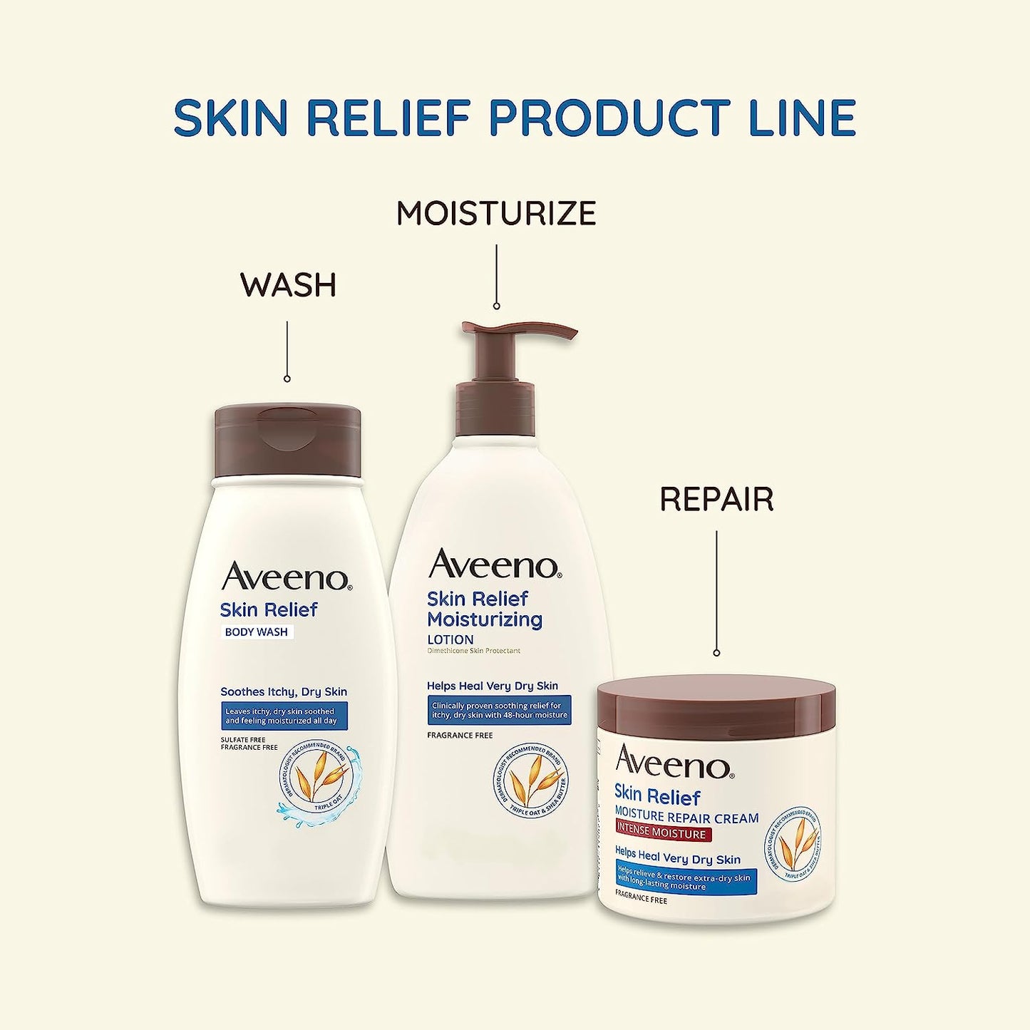 Active Naturals Skin Relief Moisturizing Lotion Fragrance Free, 12 Oz