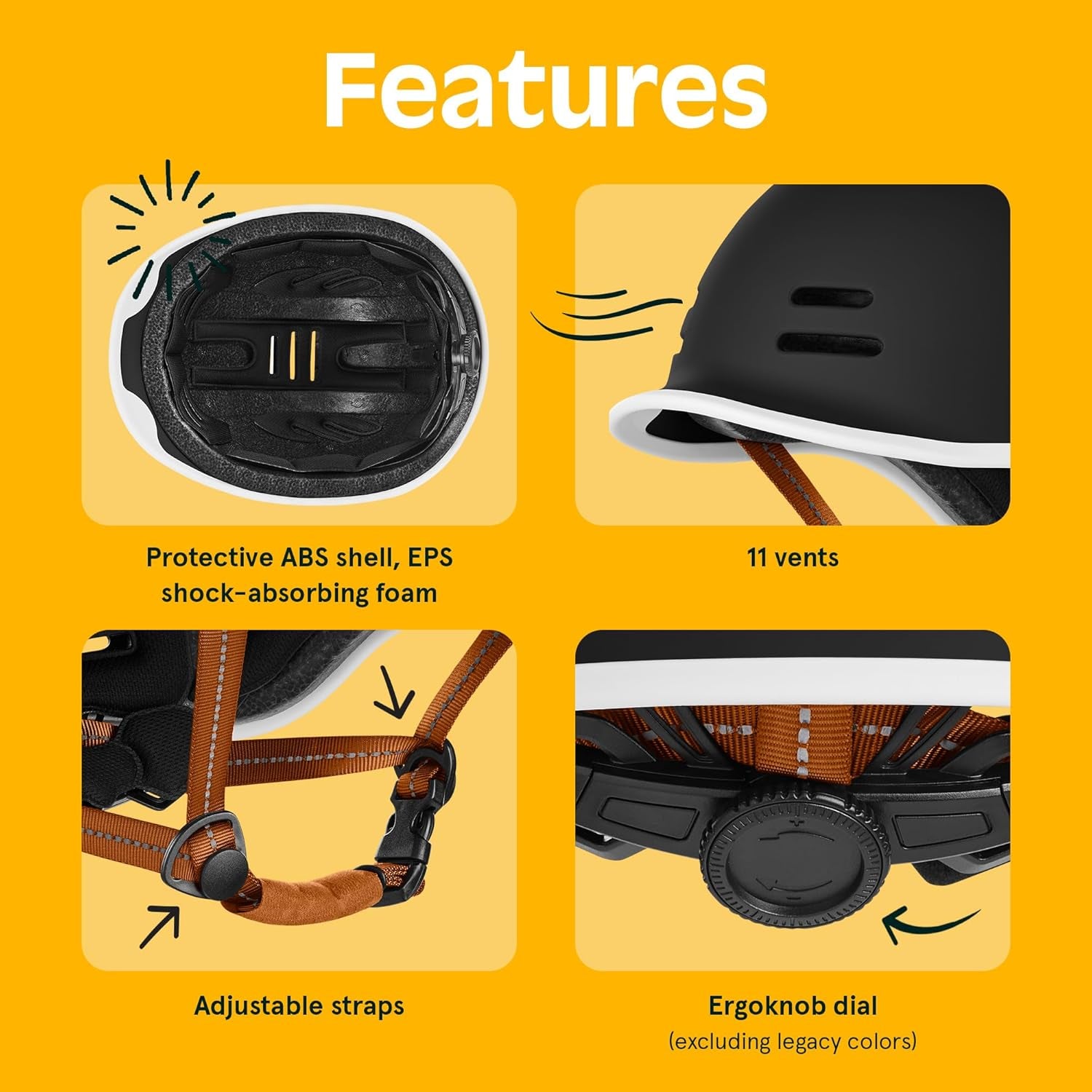 Remi Adult Bike Helmet for Men & Women - Bicycle Helmet for Commuting, Road Biking, Skating with Adjustable Dial